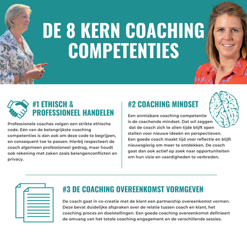 Gratis Coaching Tools | Modellen & Tips | Coaching The Shift